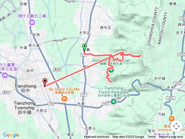 田中大小劍失敗路線