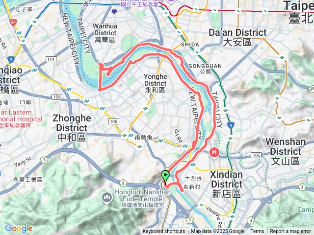 新店溪左.右岸O型