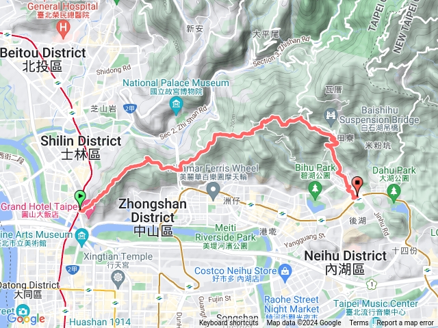 240309 台北大縱走第五段 劍潭到碧山巖 下內湖站