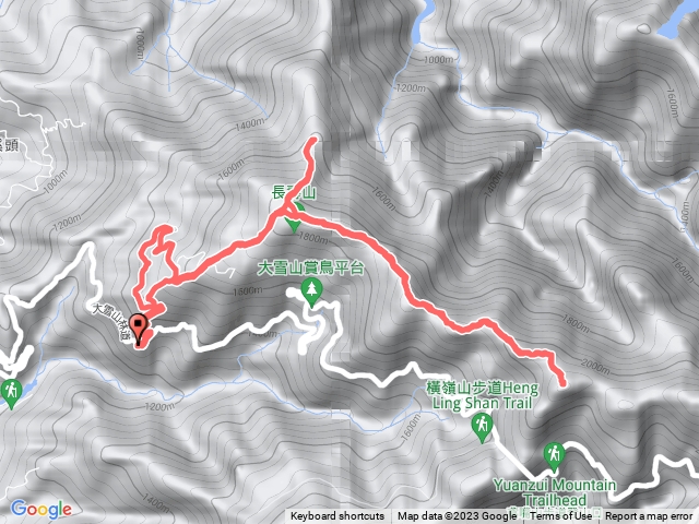鳶嘴西稜縱走四連峰