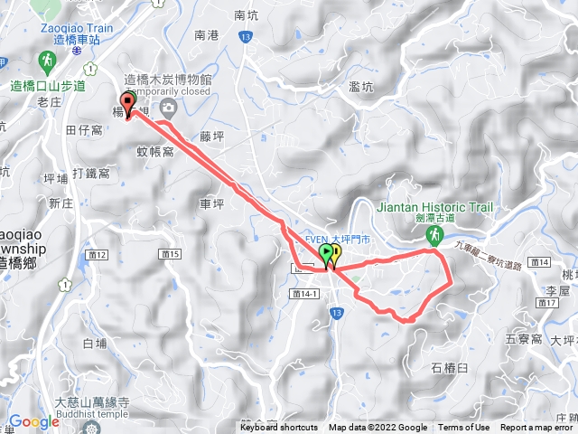 劍潭古道