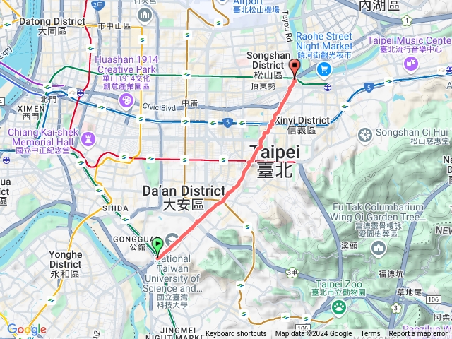 從基隆路四段到基隆路一段