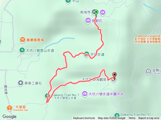 7號步道