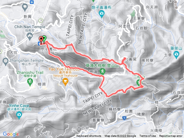 猴山岳、二格山、岐山古道O型路線

