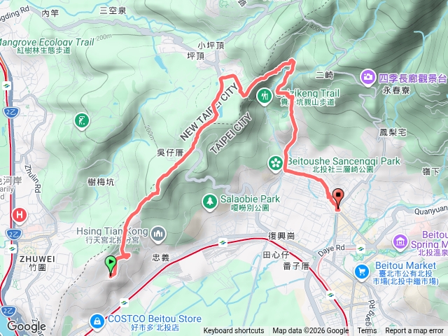 關渡美術館-忠義山步道-貴子坑步道-新北投預覽圖