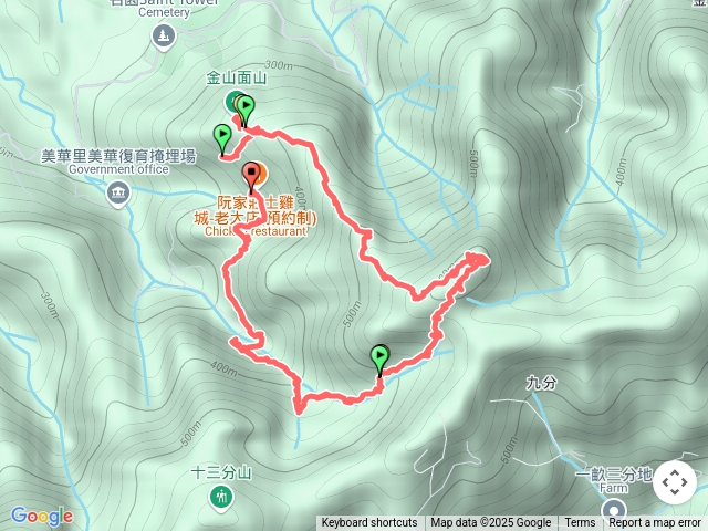 桃園大溪金面山心靜之旅