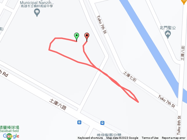 測試路線