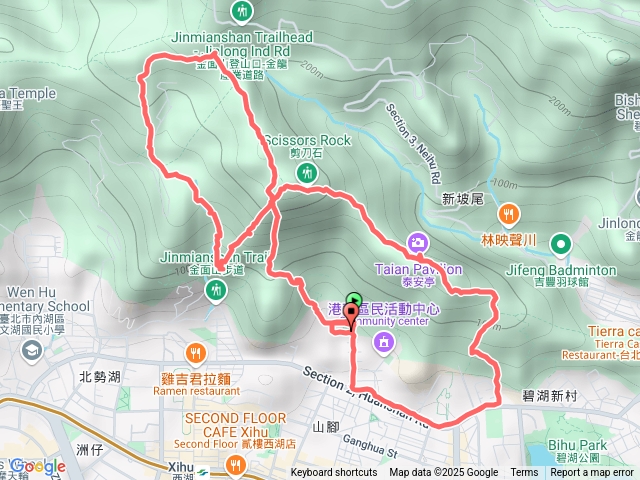 論劍山金面山步道-20150105