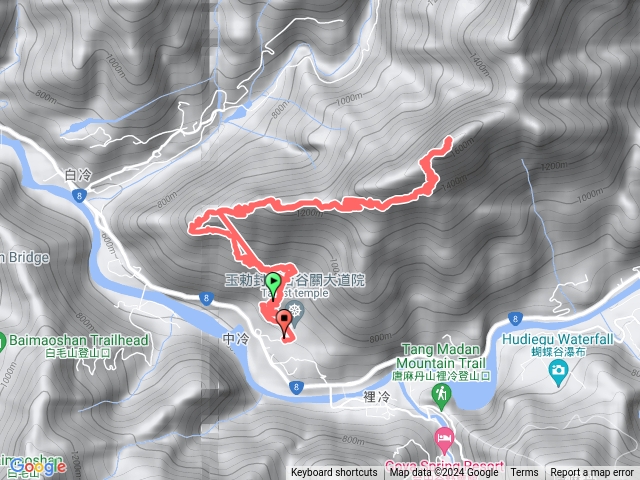 東卯山年假後收心操