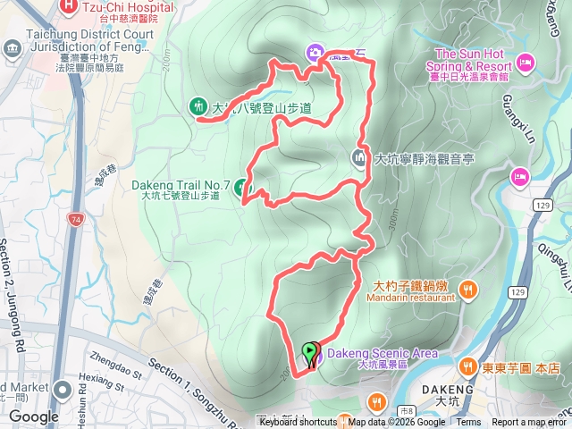 大坑縱走