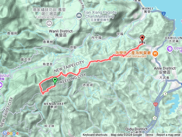 環台北天際線第五段，友蚋山到界寮