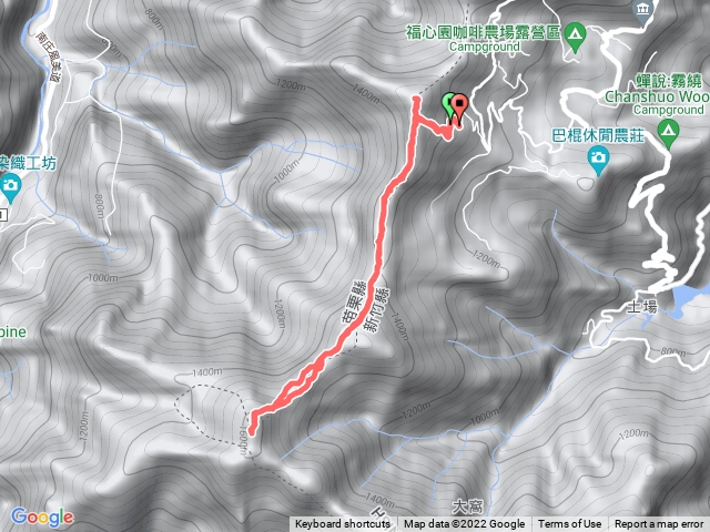 鳥嘴山及大窩山