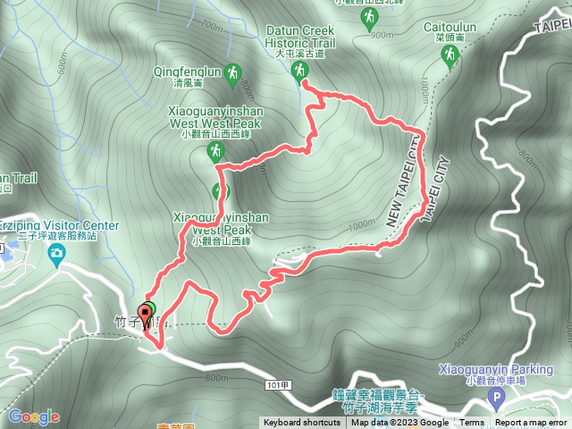 小觀音山o形路線