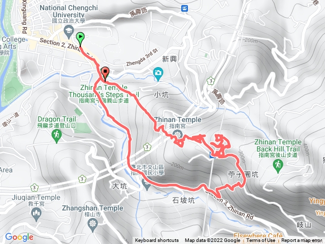 2022/07/16 指南宮千階>月下老人>大成殿步道>走馬路回原點