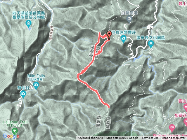 姐妹的比大鳥縱走