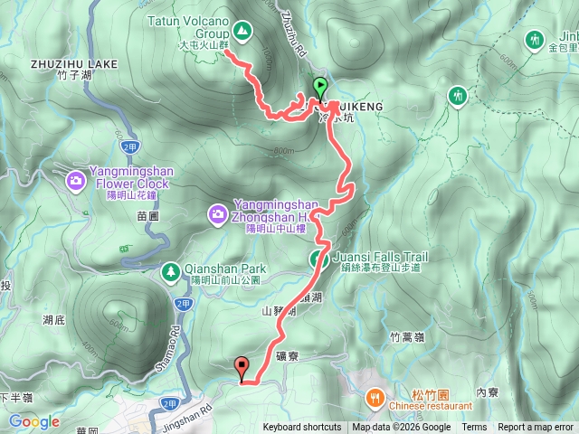 七星山