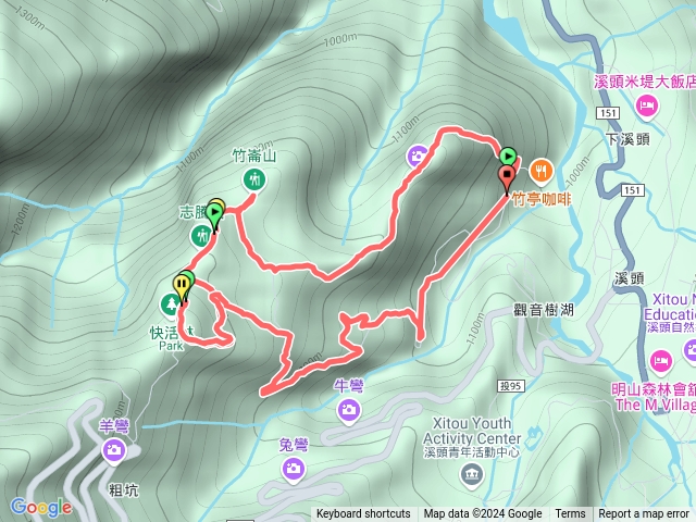 溪頭四秀（溪頭山竹崙山志騰山快活林）