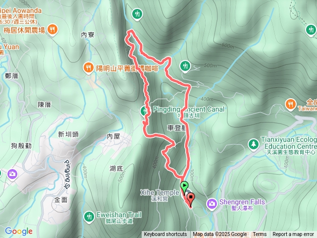 臺北士林大崎頭步道-坪頂古圳環走