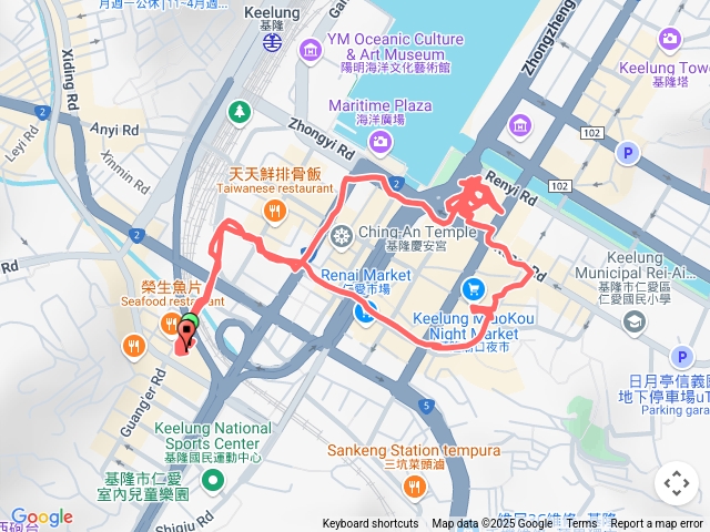 基隆廟口夜市、東岸商場