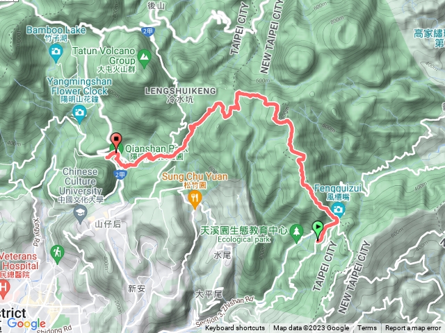 風櫃嘴自由行到陽明山總站