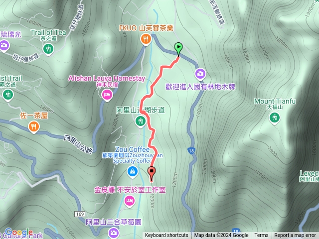 迷糊步道2024/09/03更新預覽圖