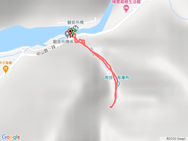 觀音瀑布群步道