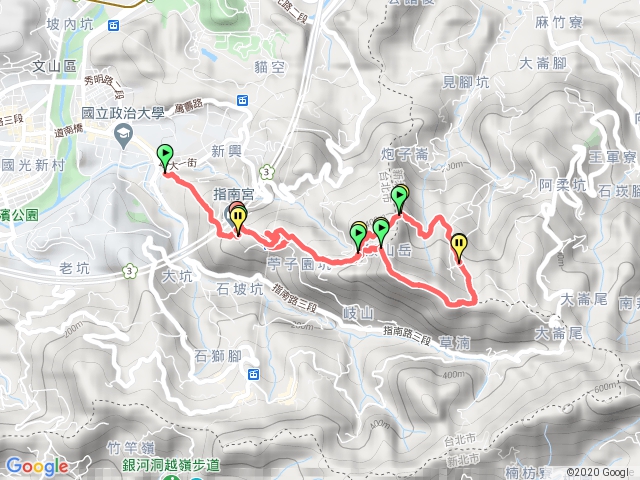 政大-指南宮-猴山岳O型縱走