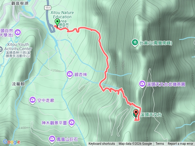 賞鳥步道到天文台