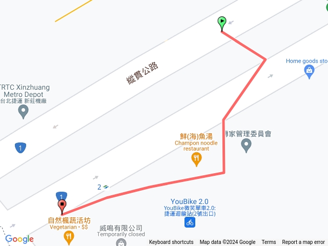 鶯哥