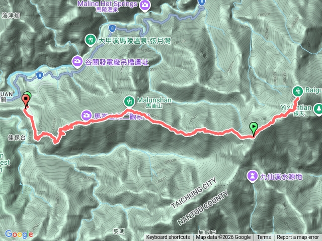 一日馬白馬一羽預覽圖