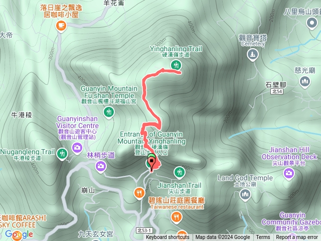 剛回台北就被抓來硬漢嶺