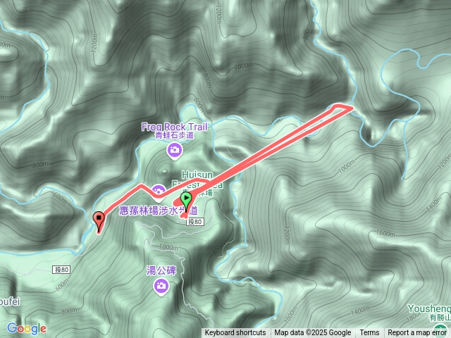 北港峽谷溪步道