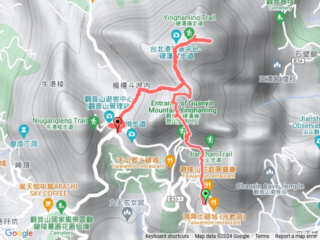 觀音山硬漢嶺三上