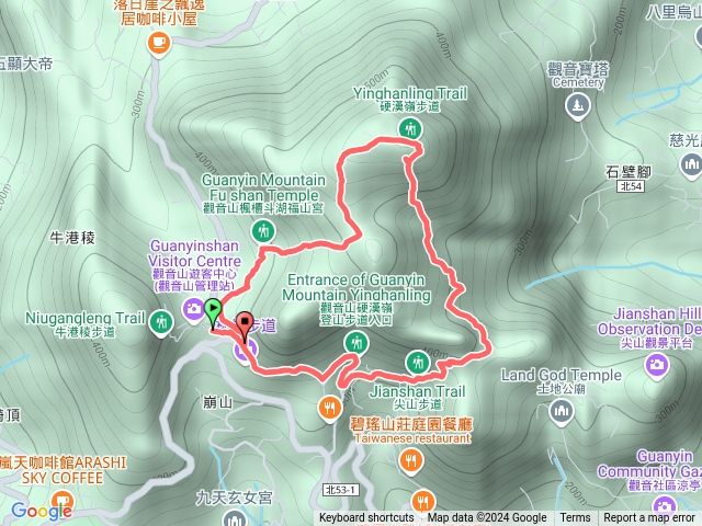 2024.12.31八里觀音山愛心縱走