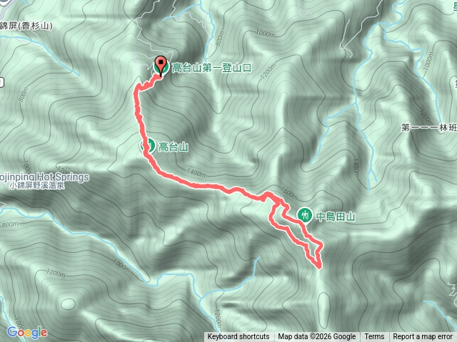 高島縱走P型預覽圖