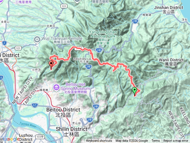 陽明山東西大縱走十連峰預覽圖
