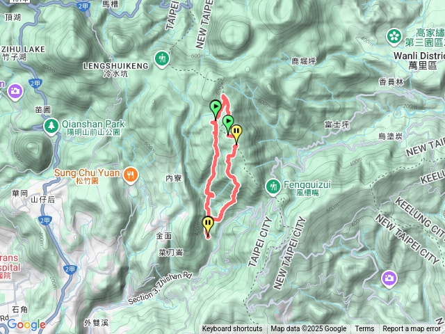 頂山7連峰縱走預覽圖