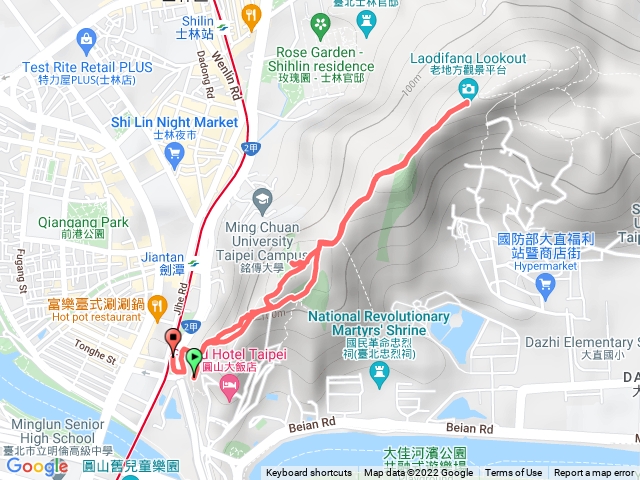 劍潭山