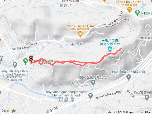 1091226羊稠森林步道(中山路-780公尺止)