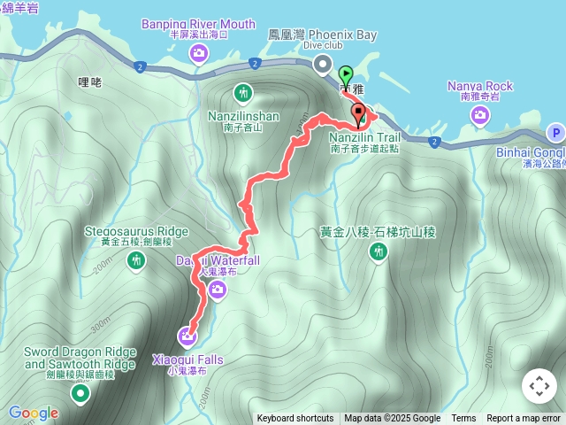 南子吝-小錐麓古道（至小鬼岔原路返回）