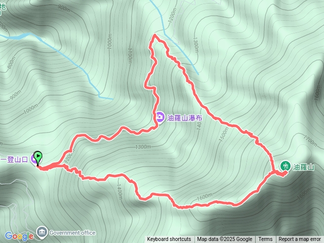 新竹 五峰 油羅山步道