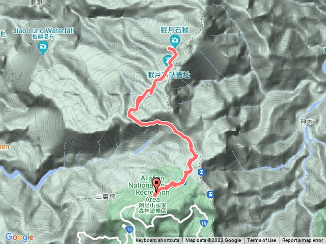 下載別人的成果