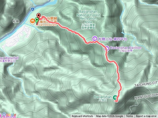 東松鶴上八仙山原路來回預覽圖