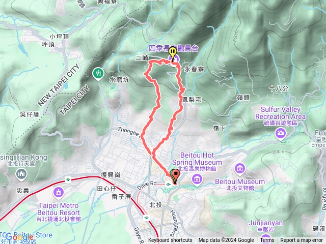 2024/8/29（四）北投竹林步道