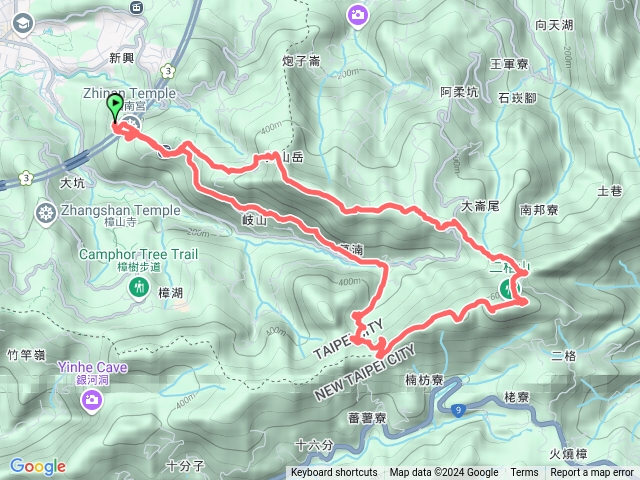 20241015木柵指南宮-猴山岳前峰-猴山岳-二格山-南邦寮山-岐山古道-指南宮O型