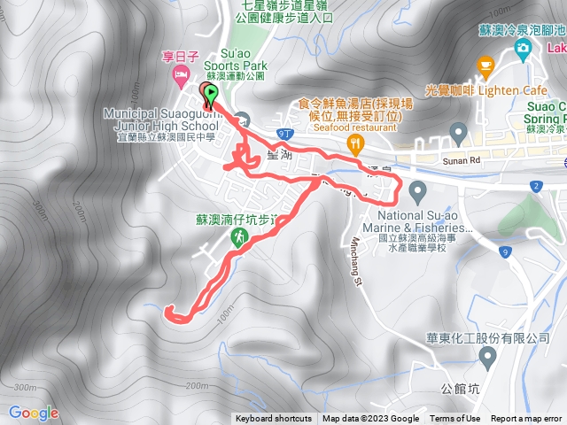 112年7月20日楠仔溪