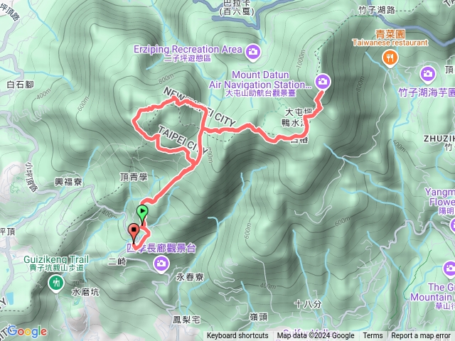 清天宮-向天山-面天山-大屯西峰-大屯南峰-大屯主峰去回預覽圖