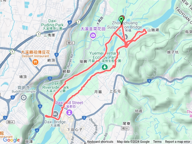 月眉生態濕地大O繞