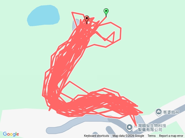 20260515自主跑山訓練