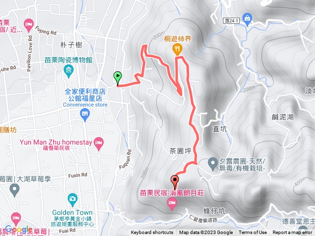 🔺苗栗/公館/姜子坑棚、蜂子坑山，H295m（土地調查局圖根點 | 山17）